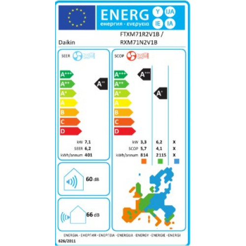 Κλιματιστικό Daikin Perfera FTXM71A / RXM71A Inverter 24000 BTU/h Κλιματιστικό Daikin Perfera FTXM71A / RXM71A Inverter 24000 BTU/h