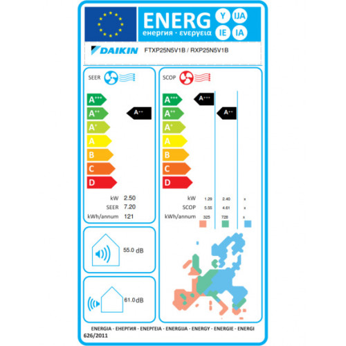 Κλιματιστικό Daikin Comfora FTXP25Ν / RXP25N Inverter 9000 BTU/h Κλιματιστικό Daikin Comfora FTXP25Ν / RXP25N Inverter 9000 BTU/h