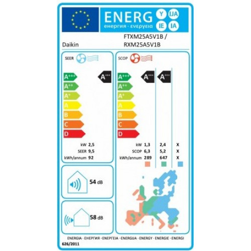 Κλιματιστικό Daikin Perfera FTXM25A / RXM25A Inverter 9000 BTU/h Κλιματιστικό Daikin Perfera FTXM25A / RXM25A Inverter 9000 BTU/h