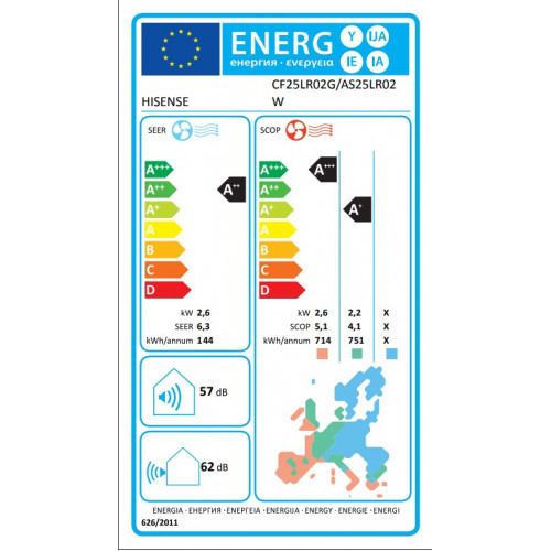Κλιματιστικό Hisense Hi Smart CF25LR02G/AS25LR02W 9000btu/h Κλιματιστικό Hisense Hi Smart CF25LR02G/AS25LR02W 9000btu/h