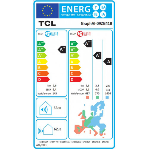 Κλιματιστικό Inverter TCL GRAPHAI-09ZG41B 9.000btu/h Κλιματιστικό Inverter TCL GRAPHAI-09ZG41B 9.000btu/h