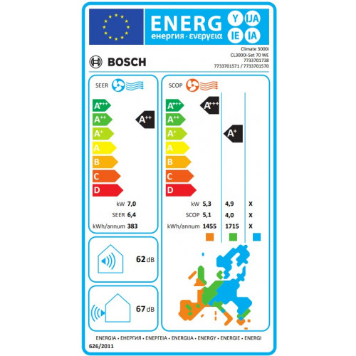 Bosch Climate 3000i 70WE Κλιματιστικό Inverter 24.000 Btu/h A++/A+++ Bosch Climate 3000i 70WE Κλιματιστικό Inverter 24.000 Btu/h A++/A+++