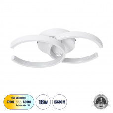 GLOBOSTAR® EVA 61068 Μοντέρνο Φωτιστικό Οροφής LED 16W 1920lm 300° AC 220-240V IP20 Ρυθμιζόμενο Λευκό CCT με On/Off 2700K/4500K/6000K - Lumileds SMD Chip - Λευκό Ματ - Μ33 x Π21 x Υ7cm - 3 Χρόνια Εγγύ